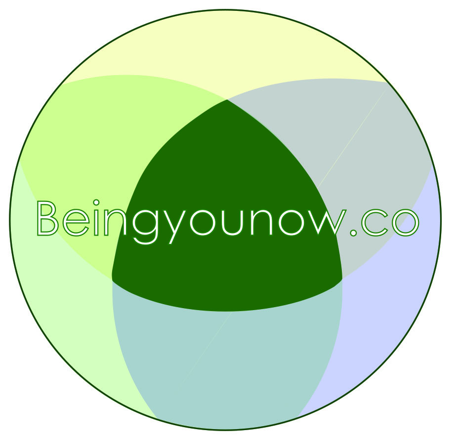 Being the best you can be….